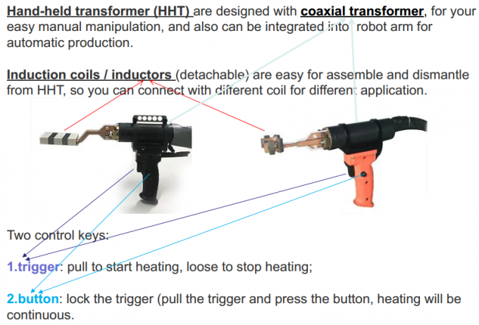 Fuente de alimentación de alta frecuencia del tratamiento térmico del metal del equipo el soldar de inducción de la máquina de calefacción de inducción de IGBT con HHT